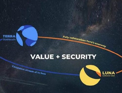 Luna暴跌事件全复盘：一场高达400亿美元的稳定币实验始末！